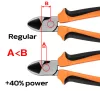 Oldalcsípő fogó 180mm, 40% energiamegtakarítás