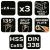 Csigafúró HSS-Cobalt 5% 2.5mm, 3db