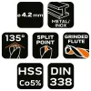 Csigafúró HSS-Cobalt 5% 4.2mm