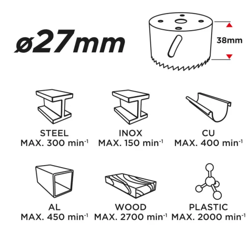 Körkivágó Bi-Metal 27mm