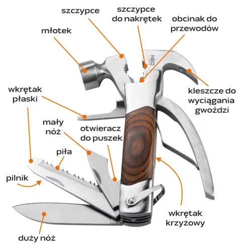 Multifunkciós szerszám, 13az1-ben