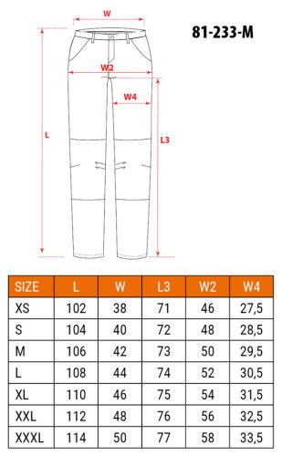 Farmer munkásnadrág, Denim, fekete, cipzáros oldalzsebekkel, 98% pamut, 410 g/m2, M