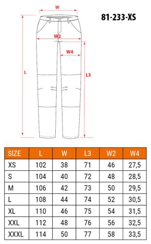 Farmer munkásnadrág, Denim, fekete, cipzáros oldalzsebekkel, 98% pamut, 410 g/m2, XS