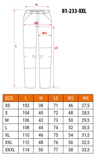 Farmer munkásnadrág, Denim, fekete, cipzáros oldalzsebekkel, 98% pamut, 410 g/m2, XXL