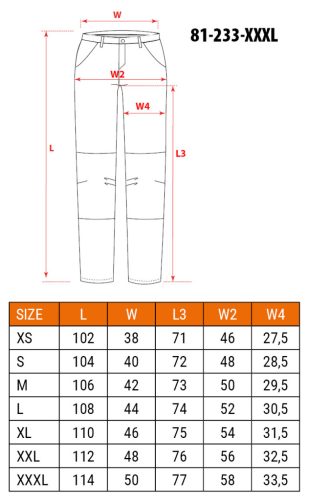 Farmer munkásnadrág, Denim, fekete, cipzáros oldalzsebekkel, 98% pamut, 410 g/m2, XXXL