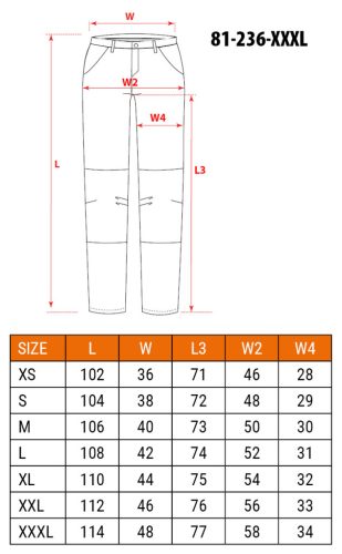 Farmer munkásnadrág, Denim, fekete, 98% pamut, térdvédő zseb, gombos oldalzsebek, 255 g/m2, XXXL