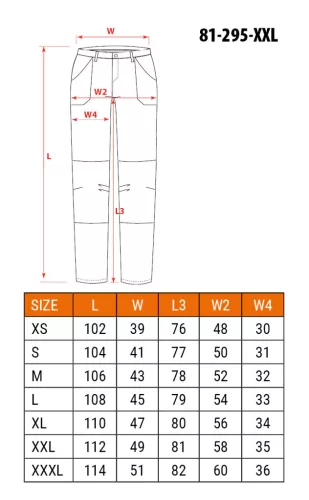 Munkásnadrág Mix&Match, 4 irányú sztreccs, 230g/m2, kék-zöld, XXL