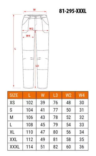 Munkásnadrág Mix&Match, 4 irányú sztreccs, 230g/m2, kék-zöld, XXXL