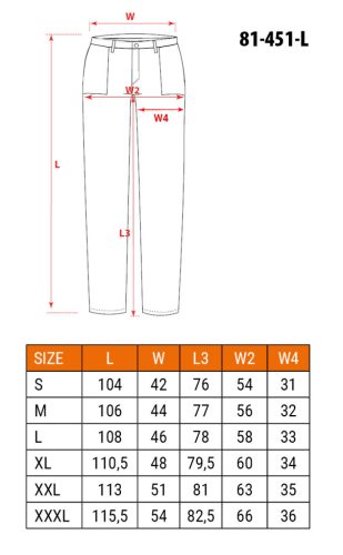 Munkásnadrág, sötétkék, L