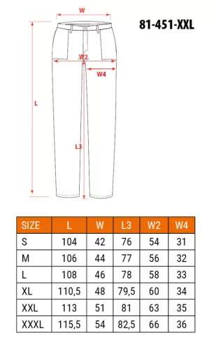 Munkásnadrág, sötétkék, XXL