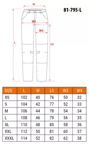 Láthatósági munkásnadrág Mix&Match, 1. oszt., 240g/m2, külső zsebek, profilozott térdbetét, fek.-sárga, L