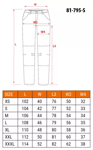 Láthatósági munkásnadrág Mix&Match, 1. oszt., 240g/m2, külső zsebek, profilozott térdbetét, fek.-sárga, S