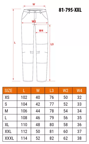 Láthatósági munkásnadrág Mix&Match, 1. oszt., 240g/m2, külső zsebek, profilozott térdbetét, fek.-sárga, XXL