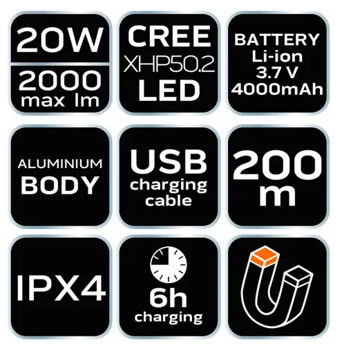 Fejlámpa + zseblámpa 2az1-ben, tölthető, USB 1000lum, CREE LED, 10W