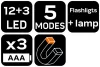 Elakadásjelző lámpa, 12+3 LED, 5 világítási funkció